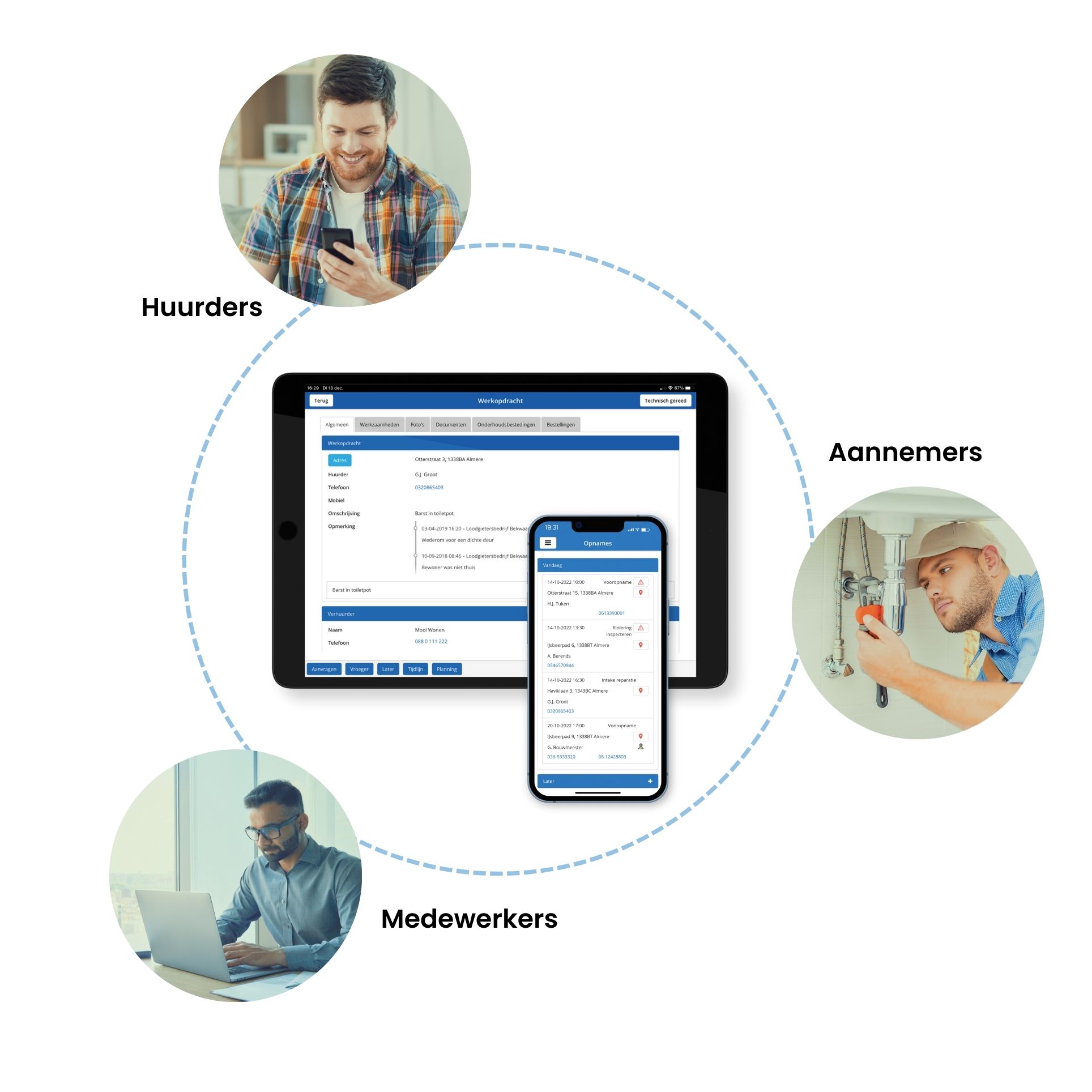 Het Onderhoudsplatform